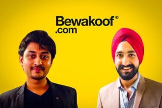 Bewakoof Strtup