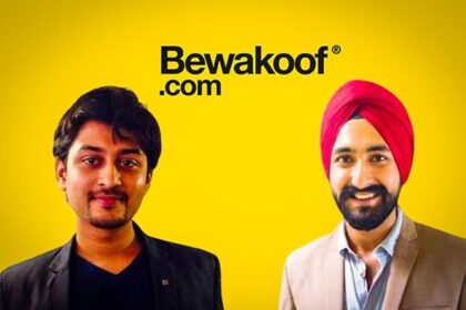 Bewakoof Strtup