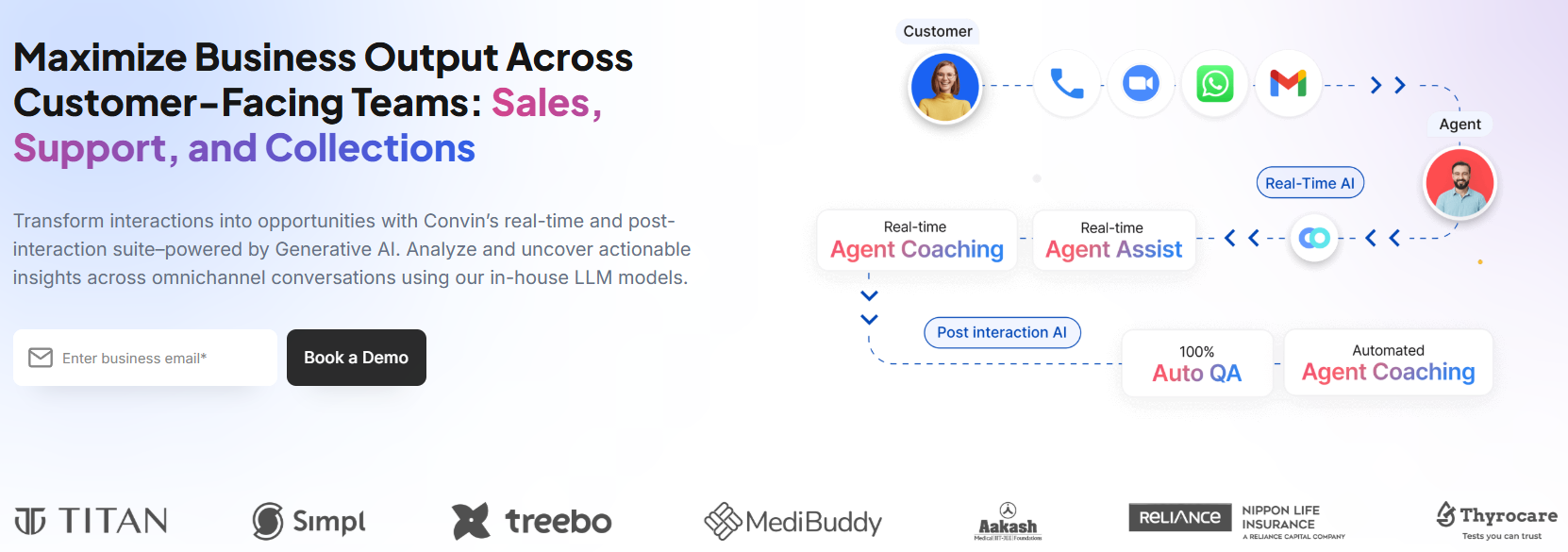 AI-Powered Conversation Intelligence